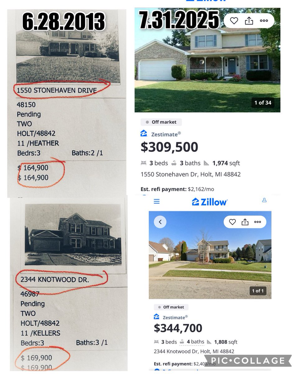 Apackof2Redux's tweet image. #InterestRates #Bidenomics #Lockdowns