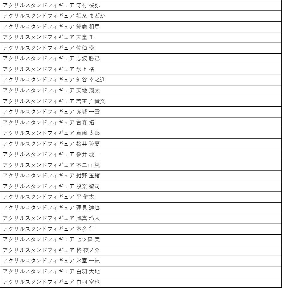 ときめきメモリアル Girl’s Side 20周年記念展 ようこそ！はばたき市へ tweet media