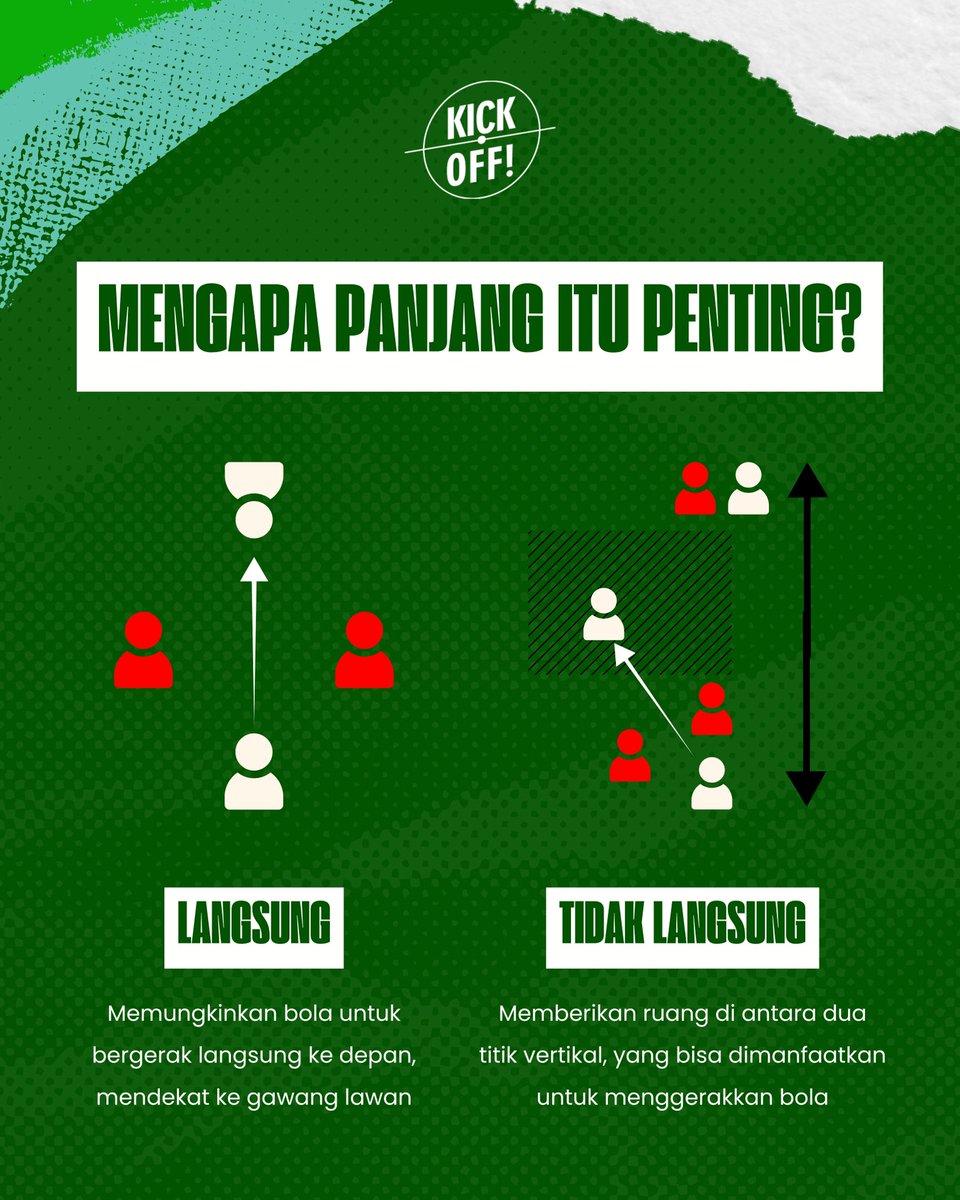 kickoffid's tweet photo. Mari berkenalan dengan prinsip panjang di dalam permainan sepak bola.
Bagaimana prinsip panjang membantu untuk menggerakkan bola menuju ke gawang? Bagaimana implementasi prinsip panjang?
#KickOffIndonesia #KickOffMethod #PrinsipPermainan #PrinsipPermainanUmum #Panjang https://t.co/FjP7wUoxHv