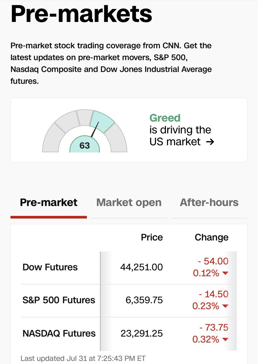 🚨US STOCK FUTURES🚨
 $SoFi $TSLA $AMD $NVDA 🍿🇺🇸