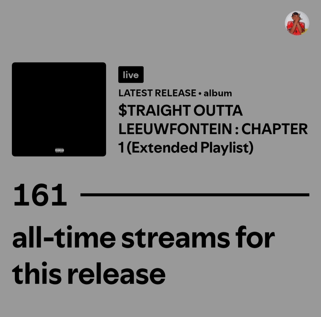 mrpandanova1's tweet photo. $TRAIGHT OUTTA LEEUWFONTEIN : CHAPTER 1 OUT NOW !!!

LINK : https://t.co/uQH5pVQaLb https://t.co/PgwM2T68Nw