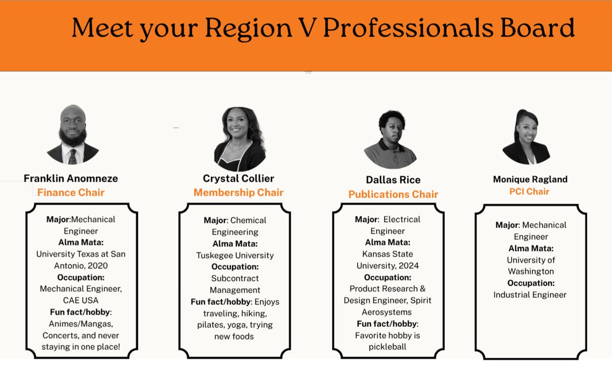 🎉 We are excited to introduce our 2025 NSBE Professionals Executive Board!
Get ready for a year full of leadership, growth, and impact. Stay tuned as we spotlight each board member and the vision they’re bringing to the table! 💼✨
#NSBEPEB2025 #NSBE #MeetTheBoard