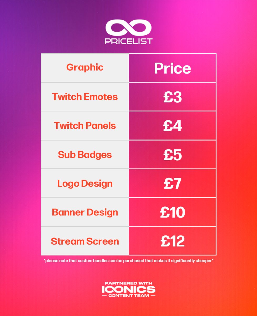 IconicsDesign's tweet image. Welcome To IconicsDesign 🎨

The Place For Stream Designs - Stream Packages, Thumbnails, Emotes And More! 😍

Partnered With @ProjectIconics 💜

View Our Design Portfolio ⤵️
behance.net/IconicsDesign

Your Brand. Your Vision. Our Design. Make It Iconic. 🤝