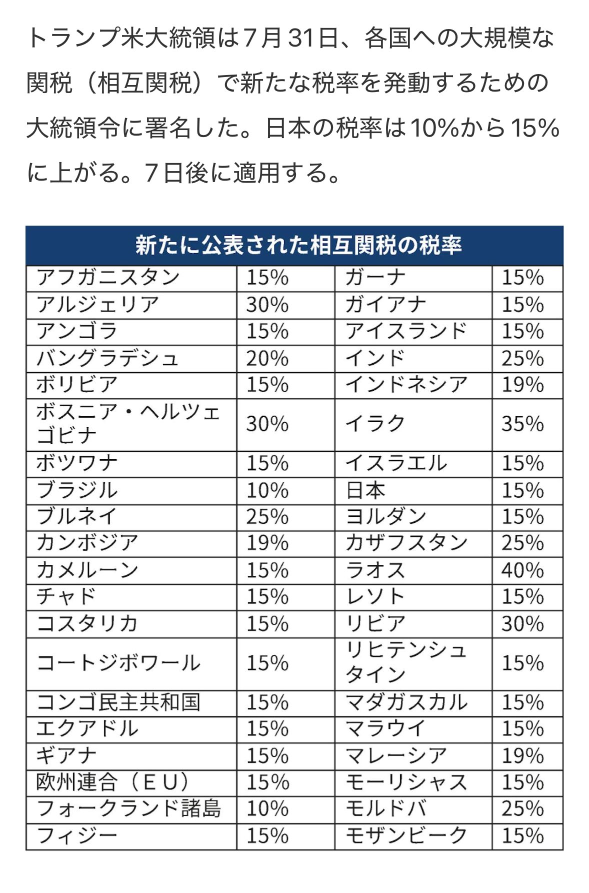 ねこZ3 on X: 