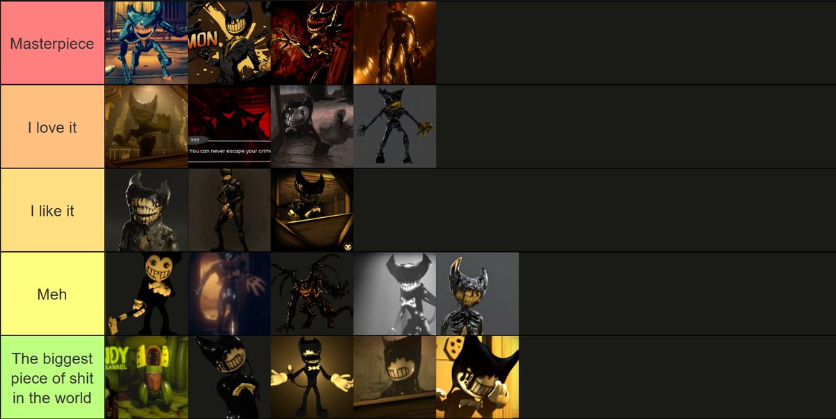 Do you agree with this list ?