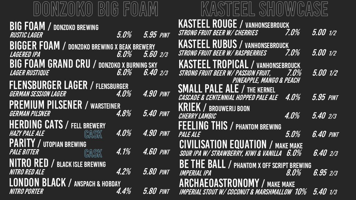 Friday TAPS!! w/ <a href="/DonzokoBeer/">Donzoko</a> Big Foam Launch 🫧