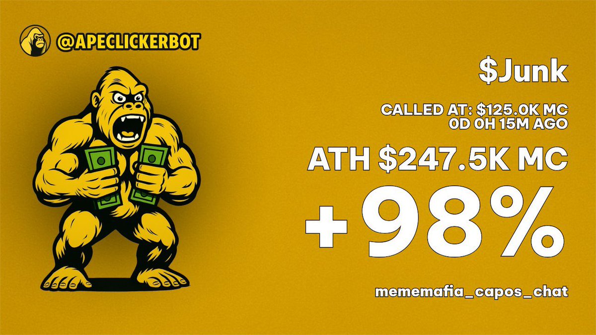 duo_codeweb's tweet image. Flex for mememafia_capos_chat📊

🪙 $Junk 🔗 SOLANA
Initial MC: $125.0K
ATH MC: $247.5K (+97.96%)

Powered by @apeclickerbot