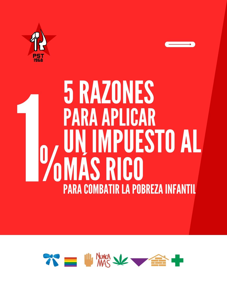 1968pstfa's tweet photo. Un Uruguay menos desigual es posible.
5 razones para aplicar un impuesto al 1% más rico, y combatir así la pobreza infantil ⚖️🇺🇾 https://t.co/OU1SlBSHb0