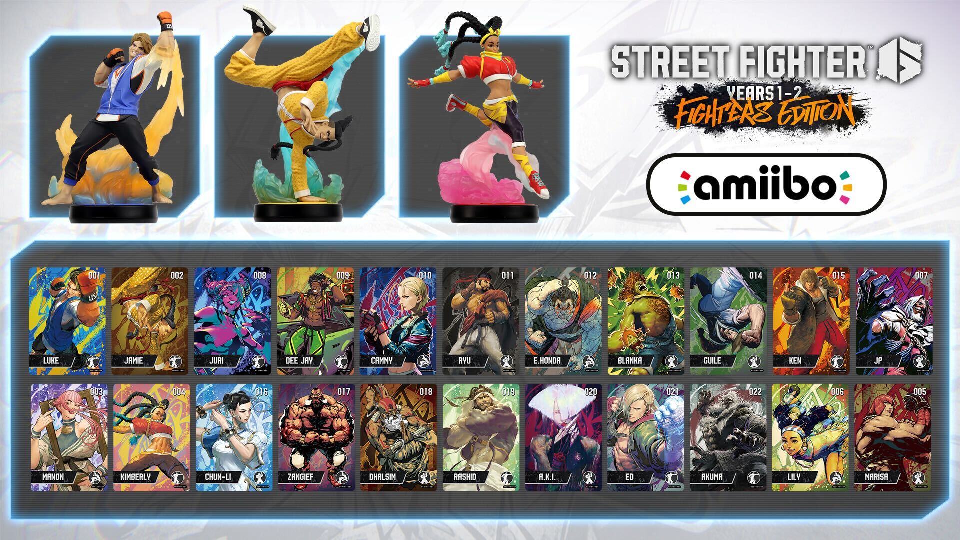 ストリートファイターamiibo Nintendo Amiibo Street Fighter Ryu (Nintendo WiiU) ＆ Ken