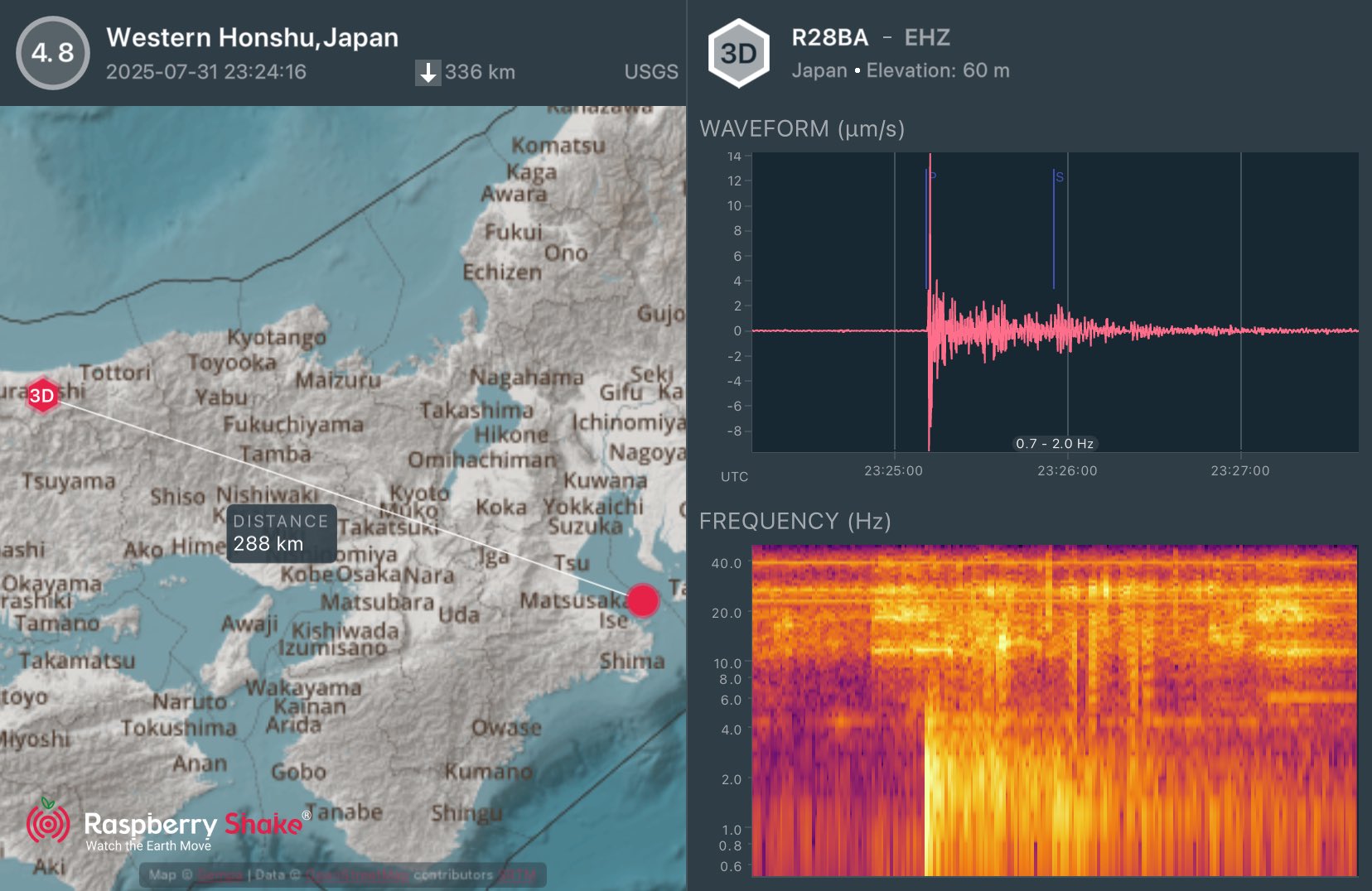 横揺れの地震 Rolling Earthquake 142)《横揺れの地震/Rolling Earthquake》[2XM] 赤R | 日本最大