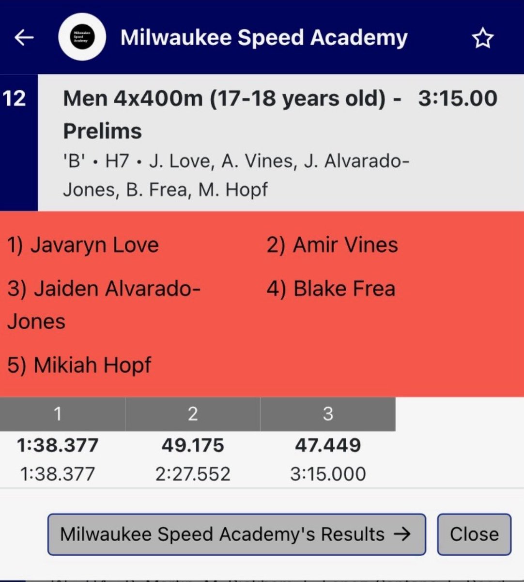 JavarynL's tweet photo. 12th place 4x400 at AAU Junior Olympics l 47.449 split l Anchor Leg: https://t.co/xvu7HpVxGV