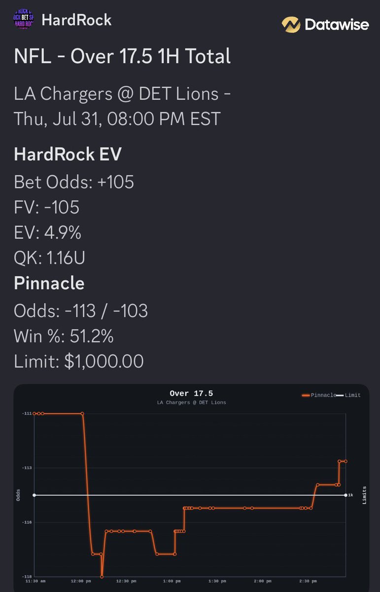 NFL is back 🏈🔥