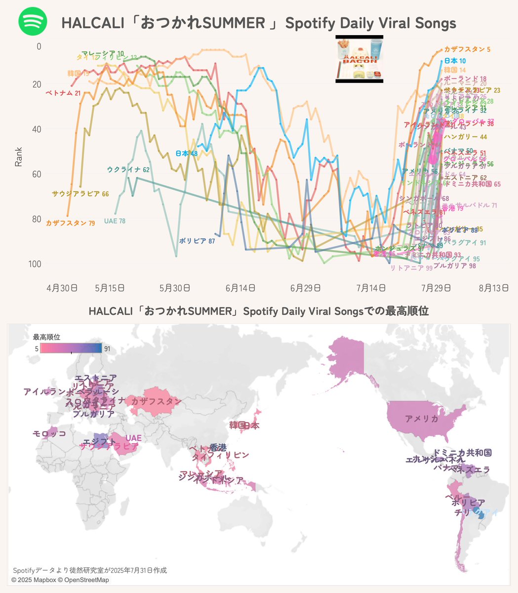 徒然研究室✍🏻 tweet media