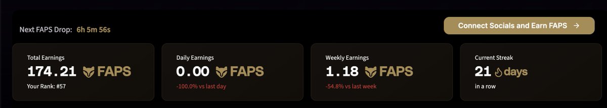 wanz0x's tweet photo. 📅 Day 21 of Fapping on @FractionAI_xyz
🔹 Total: 174+ FAPS
🔹 Rank: #57
🔹 Streak: 21 Days

🔥 Bonus Unlocked:
✅ Rhythm Keeper
✅ Rapid Fire
🔄 First Touch (in progress)

Who else is still on a streak?
Let’s support each other and grow together! 💪
✨ Reply
❤️ Like
♻️ Repost

#FAPS #FractionAI #FrAICommunity #Web3Engagement