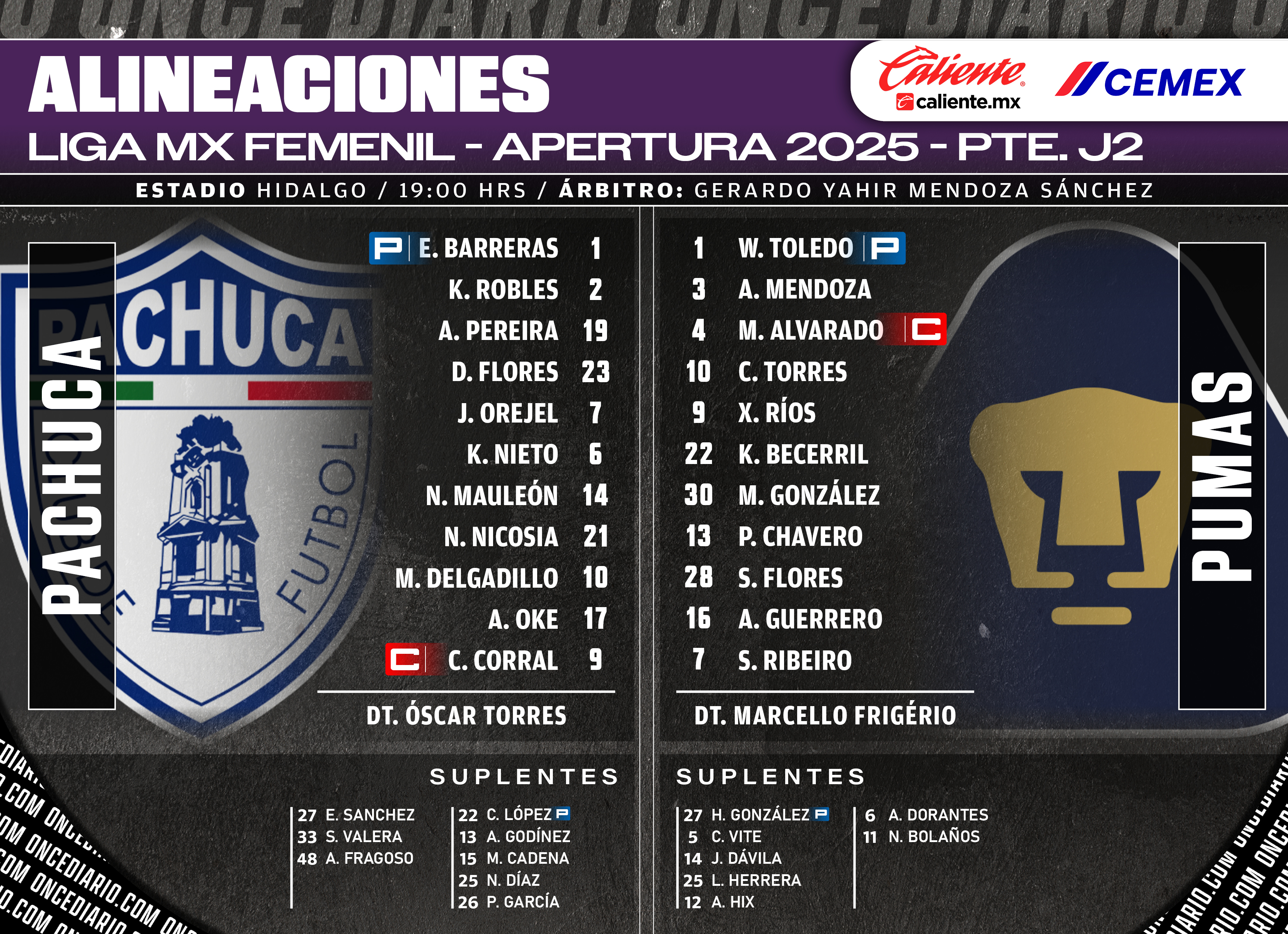 Alineaciones del Pachuca Femenil vs. Pumas Femenil