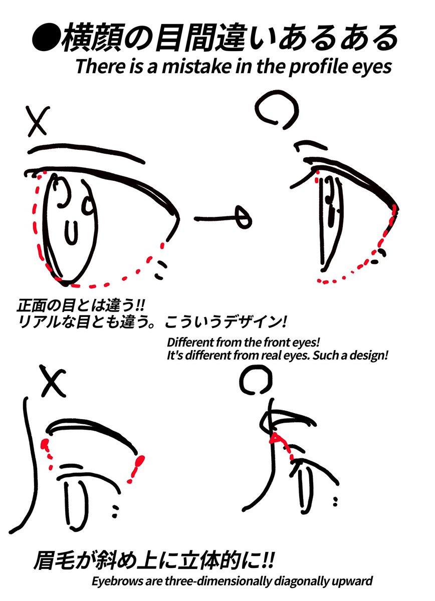 ●横顔の目間違いあるある
・正面の目とは違う‼︎
リアルな目とも違う。こういうデザイン!
・眉毛が斜め上に立体的に‼︎ 