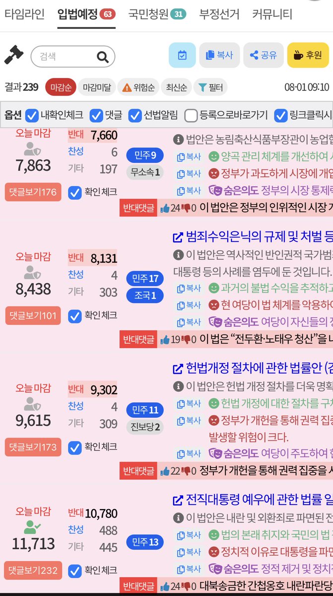 ley0730ey's tweet photo. 오늘 63개 
위험 악법 많아요 참여해주세요

https://t.co/mqGQO20yF2 https://t.co/vpKeIiIdbD