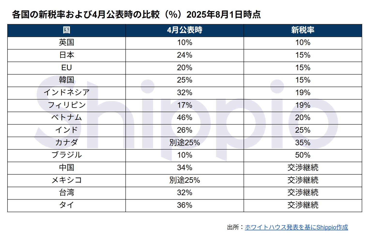 EU権限の判例研究 EU権限の判例研究 - 信山社出版株式会社 【伝統と革新、学術世界