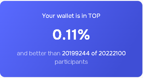 📢 DAY 29 – INTERACTING WITH <a href="/monad/">Monad</a>

Today will be a bit different from the usual.

How to Rank in the Top 3% of Monad Testnet Users
The latest numbers show just how massive the Monad testnet has become:

• Total Transactions: 2,316,270,930

• TPS (Transactions per Second): 88