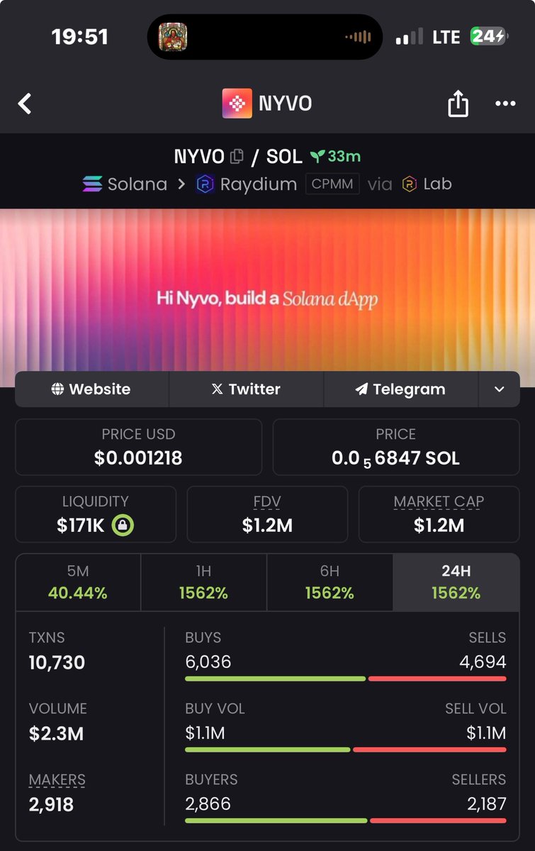 SolNet Solutions tweet media