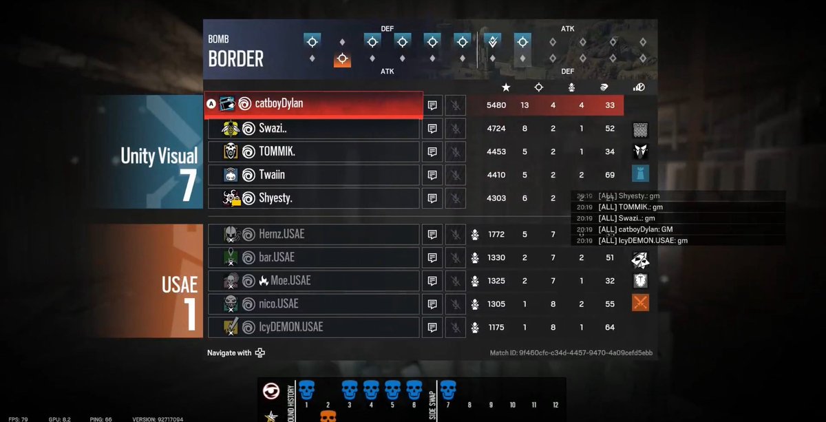 Unity Visual (@unityvisual) on Twitter photo π¨ Update π¨
Forgot the R6 team is playing? We remember! We are up 1-0 map count in the <a href="/RiseR6League/">Rise R6 League</a> against <a href="/USArmyesports/">U.S. Army Esports</a> !
π <a href="/Shyestyy/">Shyγ</a>
π <a href="/Sllk001/">Sllk</a>
π <a href="/twainr6/">Twain πΊπΈ</a>
π <a href="/T0MMIKR6/">T0MMIK.R6</a>
π <a href="/r6swazi/">Swazi</a>
#SeeTheVision | #SeeTheRevenge π¨ Update π¨
Forgot the R6 team is playing? We remember! We are up 1-0 map count in the <a href="/RiseR6League/">Rise R6 League</a> against <a href="/USArmyesports/">U.S. Army Esports</a> !
π <a href="/Shyestyy/">Shyγ</a>
π <a href="/Sllk001/">Sllk</a>
π <a href="/twainr6/">Twain πΊπΈ</a>
π <a href="/T0MMIKR6/">T0MMIK.R6</a>
π <a href="/r6swazi/">Swazi</a>
#SeeTheVision | #SeeTheRevenge
