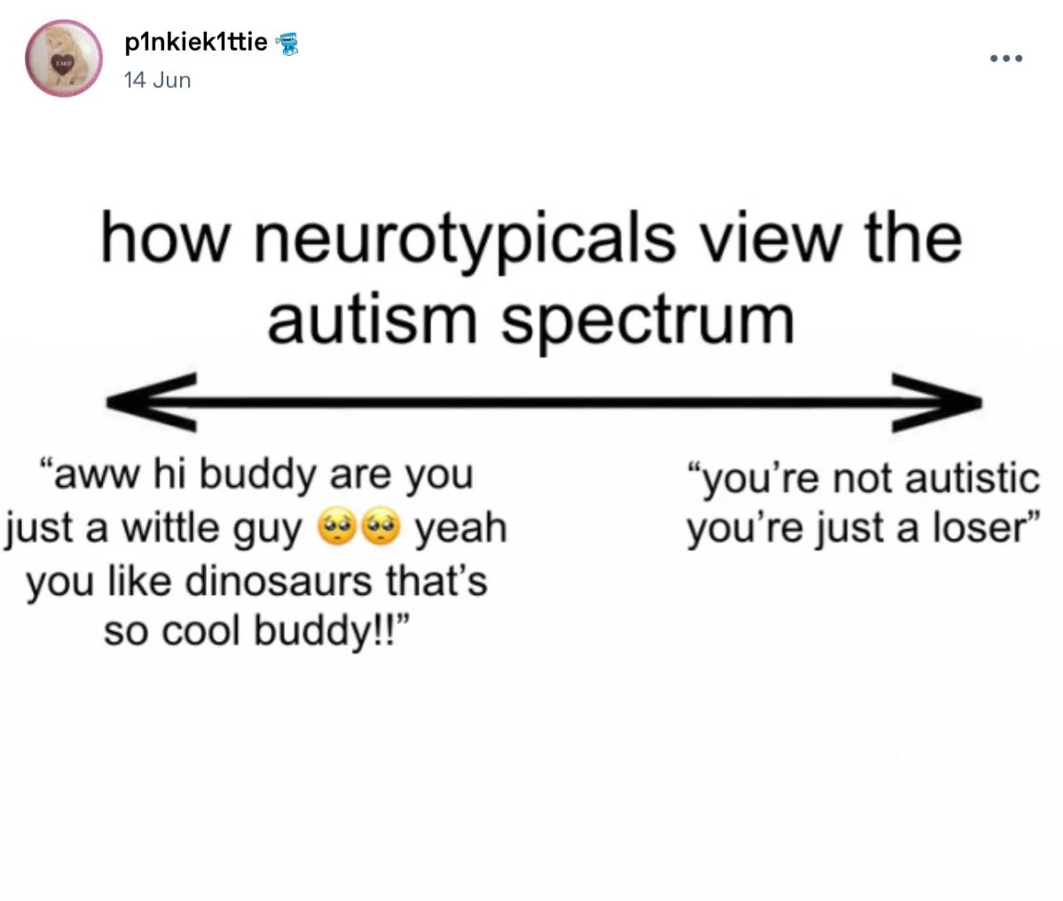 Sadly true a lot of the time