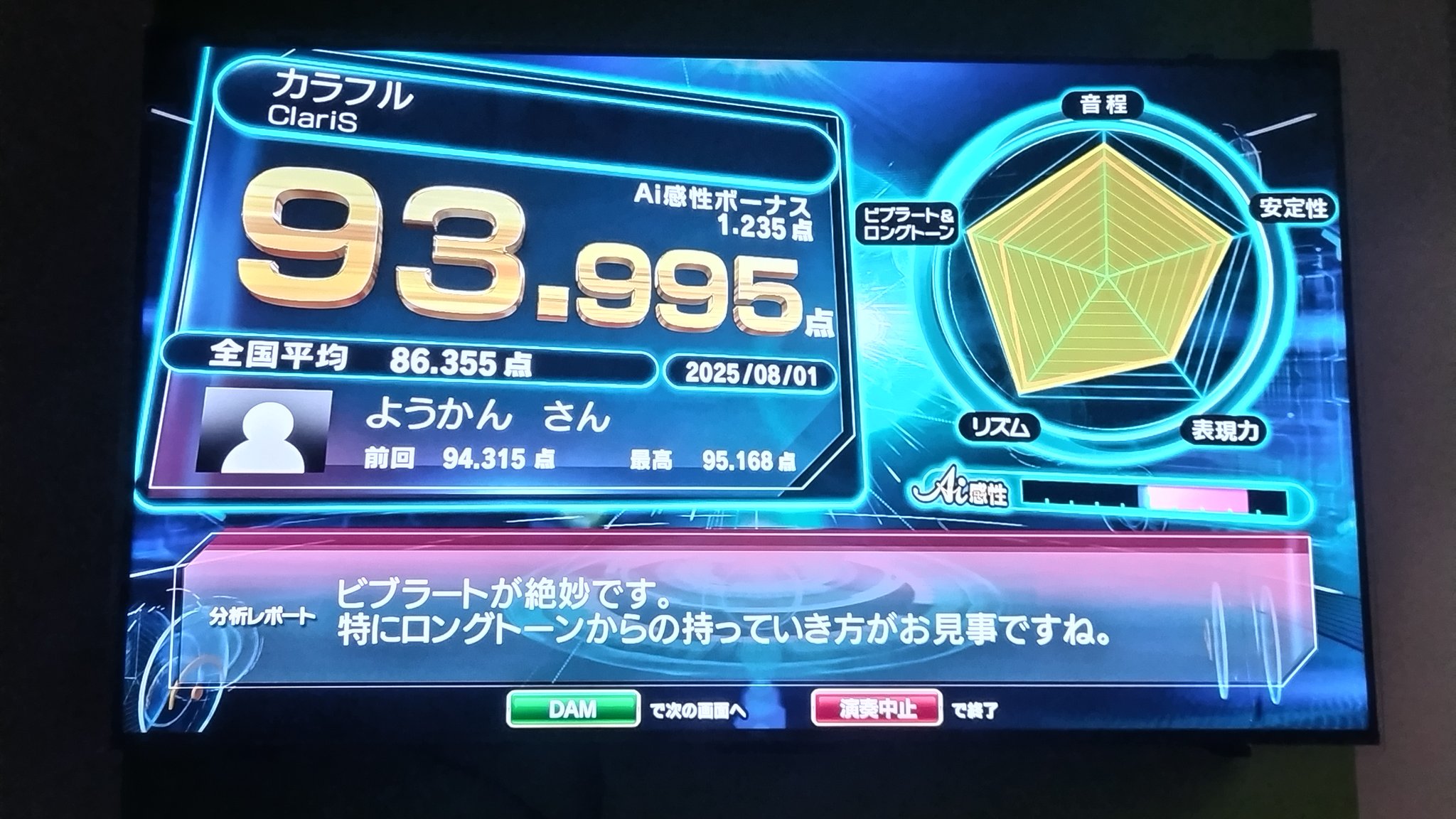 ゆっくりようかん on X: 