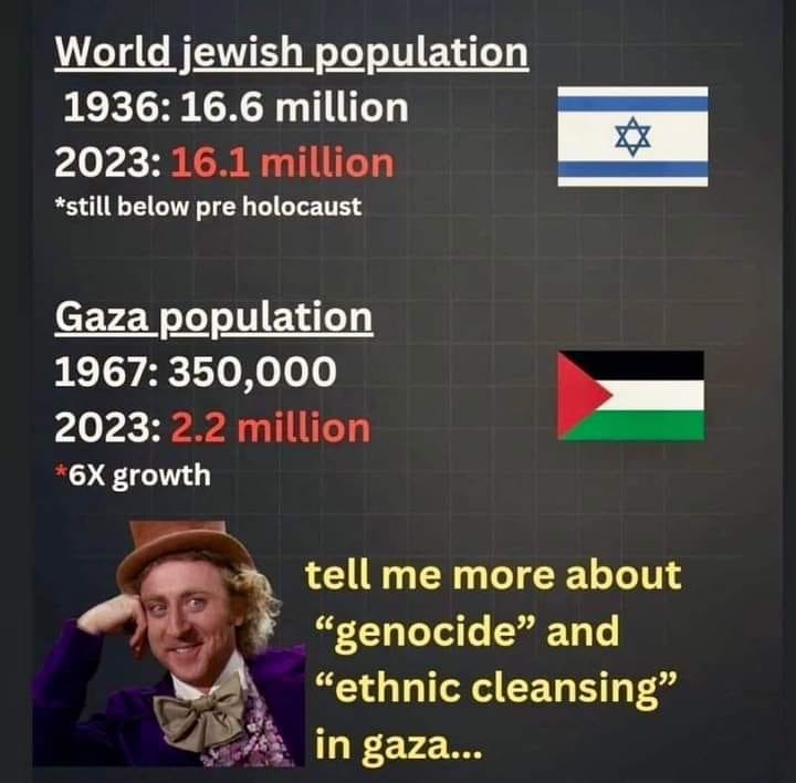 Eli Afriat 🇮🇱🎗 (@eliafriatisr) on Twitter photo 