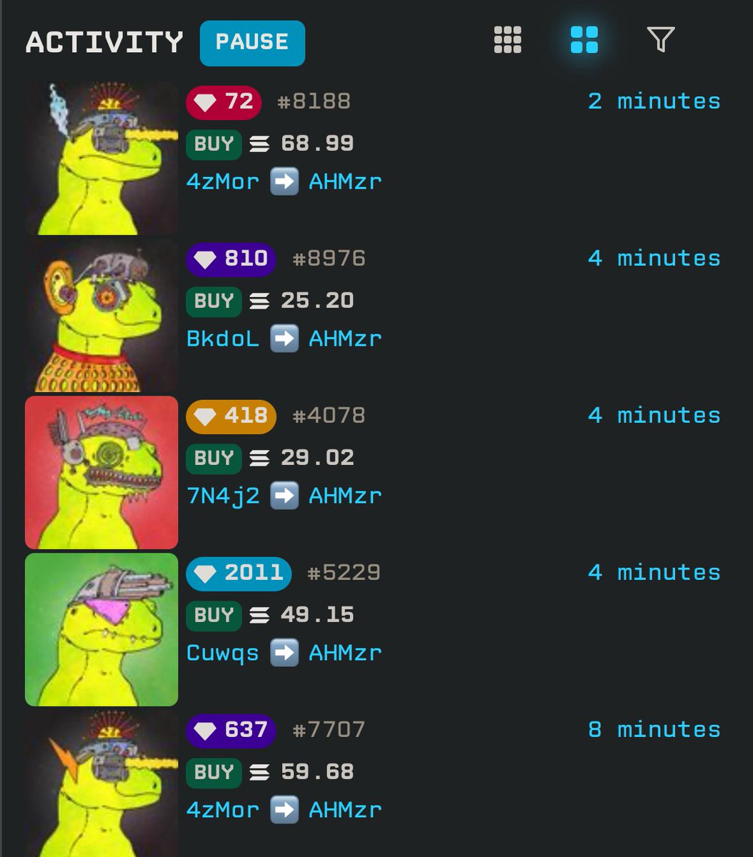 BREAKING: Neons just got swept

and floor is up almost 100%.

Study the effect of deflation

on very scarce assets.