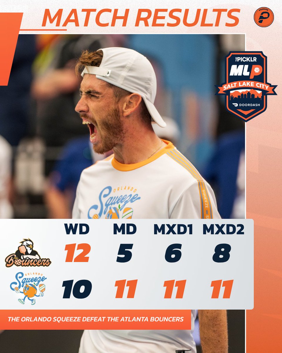 The <a href="/OrlandoSqueeze/">Orlando Squeeze</a> hold off the Atlanta Bouncers 🍊