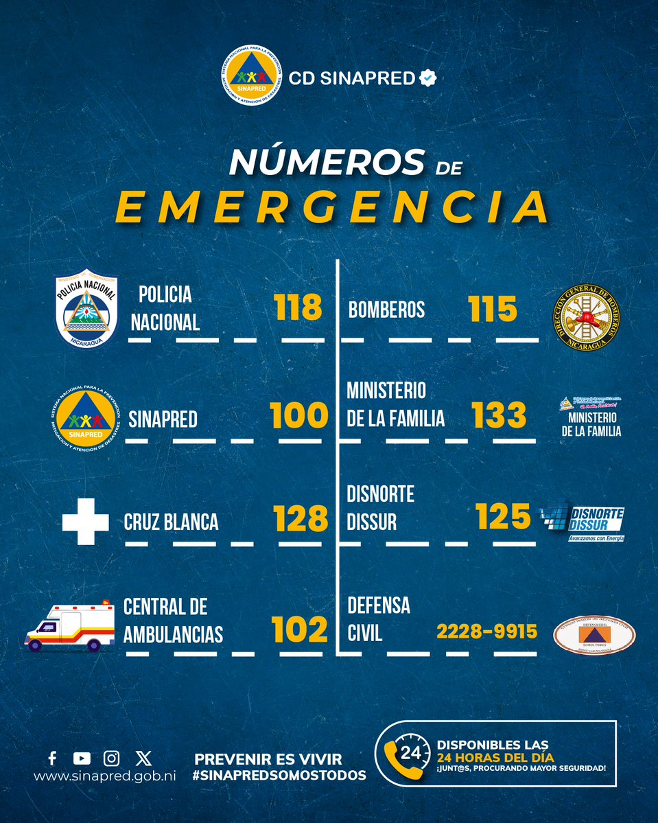 Ante situación recuerde que puede marcar a las líneas de emergencia, que están habilitadas las 24 horas del día, los siete días de la semana.

#SinapredSomosTodos #PrevenirEsVivir
