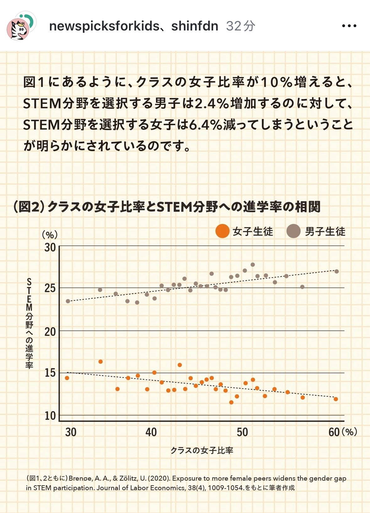 meme★おまとめ8点 こんしる on X: 