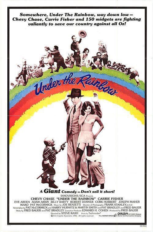 FilmNewsNos's tweet image. 🎬MOVIE HISTORY: 44 years ago today, July 31, 1981, the movie ‘Under the Rainbow’ opened in theaters!

#ChevyChase #CarrieFisher #EveArden #JosephMaher #RobertDonner #BillyBarty #Mako #CorkHubbert #PatMcCormick #AdamArkin #ZeldaRubinstein #JerryMaren #SteveRash