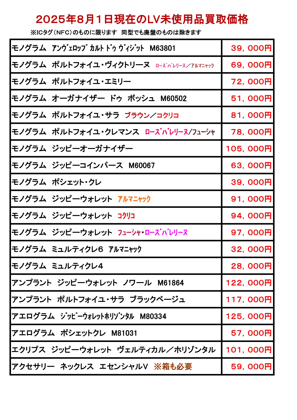 坂戸の質屋、マルイチ on X: 