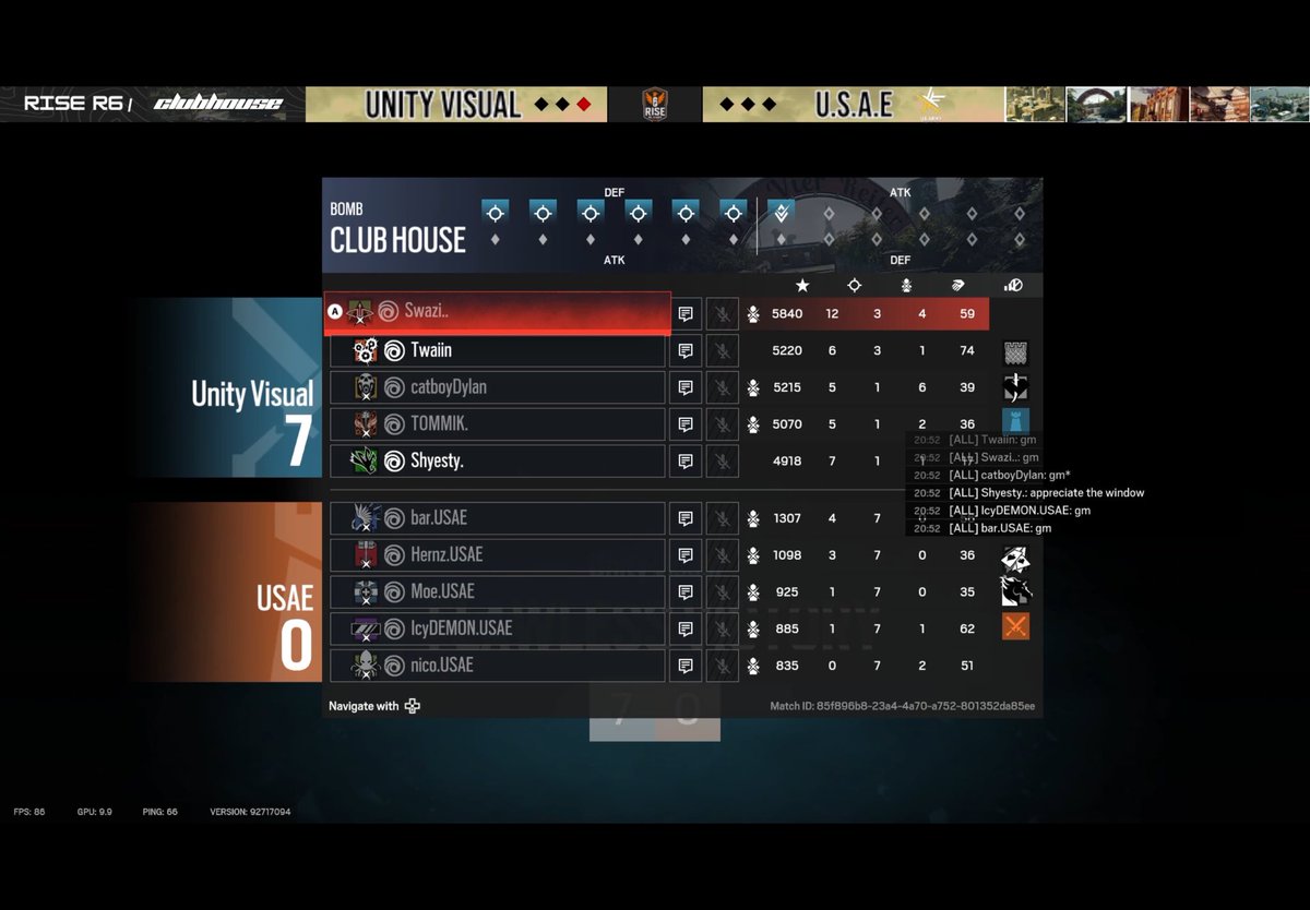 Unity Visual (@unityvisual) on Twitter photo π¨ Update π¨
2-0 in a 7-0 fashion in grand finals of the <a href="/RiseR6League/">Rise R6 League</a> vs <a href="/USArmyesports/">U.S. Army Esports</a> ! ONE MORE MAP!
π <a href="/Shyestyy/">Shyγ</a>
π <a href="/Sllk001/">Sllk</a>
π <a href="/twainr6/">Twain πΊπΈ</a>
π <a href="/T0MMIKR6/">T0MMIK.R6</a>
π <a href="/r6swazi/">Swazi</a>
#SeeTheVision | #SeeTheRevenge π¨ Update π¨
2-0 in a 7-0 fashion in grand finals of the <a href="/RiseR6League/">Rise R6 League</a> vs <a href="/USArmyesports/">U.S. Army Esports</a> ! ONE MORE MAP!
π <a href="/Shyestyy/">Shyγ</a>
π <a href="/Sllk001/">Sllk</a>
π <a href="/twainr6/">Twain πΊπΈ</a>
π <a href="/T0MMIKR6/">T0MMIK.R6</a>
π <a href="/r6swazi/">Swazi</a>
#SeeTheVision | #SeeTheRevenge