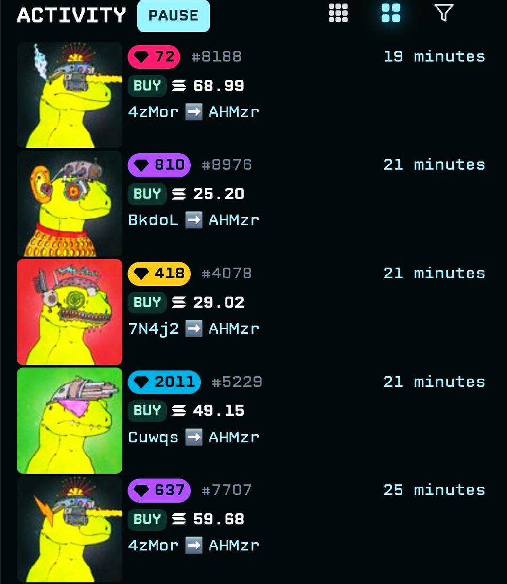 NFT Alert: $70.000 worth of GECO Neon Grails just bought up &amp; it’s not the end!  

<a href="/GalacticGeckoSG/">🟩Galactic Gecko Space Garage 🦎 🛸 🪐</a> are melting faces in real time. 
2 of 5 sold so low, a steal 
First Geckos 2x &amp; now this