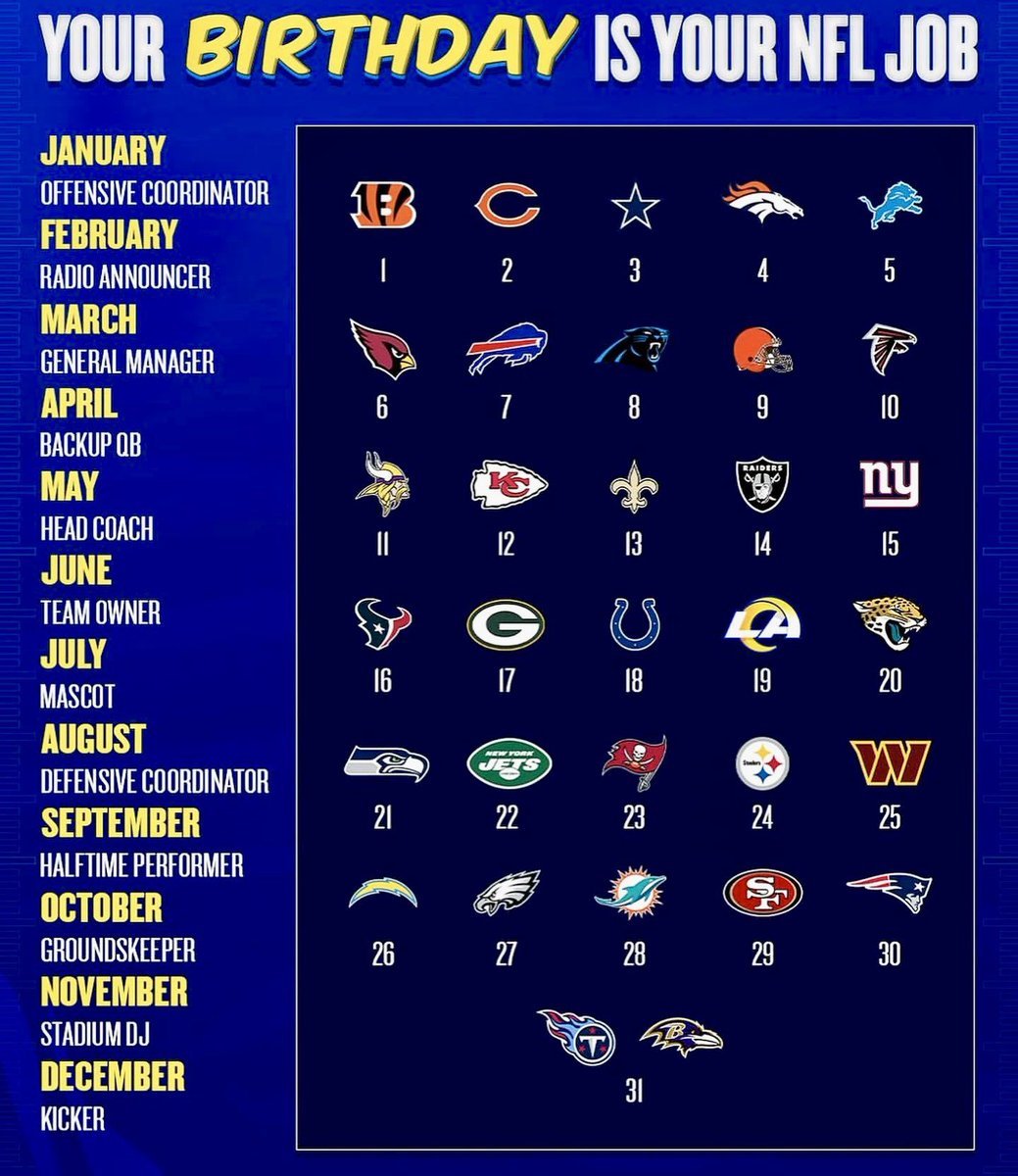 who yall got👀