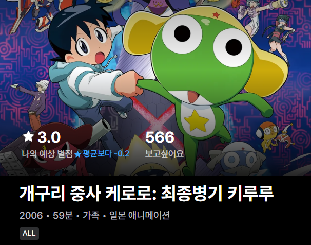 10199mm's tweet photo. 그러니까 나는 계약만료 퇴사인데 옆자리에 런 친 사람이 있어서 더 바쁘고 더 눈치가 보였다는 사실이 믿을 수가 **
아무튼 최근에는 좋아하는 남자애랑 생��� 시절에는 이런 느낌 #kimicore 강했을 거라는 점이 계속 우힛우힛 돼서 마이붐을 따라…… https://t.co/HaMEEpaBQ7