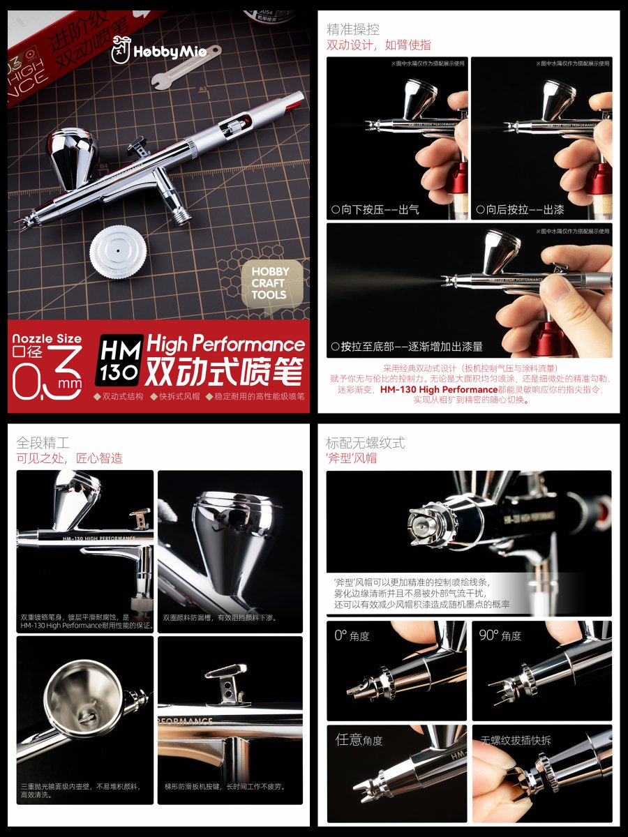 【品名】HM-130 High Performanceダブルアクションエアブラシ
【紹介】クラシックなノズルエアパス設計により、プロレベルの霧化性能を実現すると同時に、「バックフロー式」クリーニングにも対応。エアキャップを軽く緩め、トリガーを引くだけで簡単に洗浄が可能です。