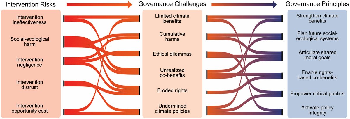 Robert Streit tweet media