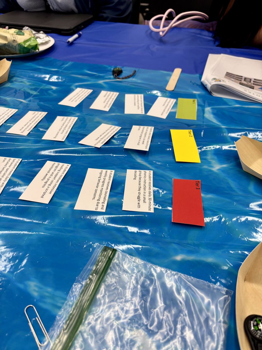 Thank you so much <a href="/ASegovia_CI/">Aneth Segovia</a> for always providing us with opportunities to grow and learn.  #Rowtheboat #TeamSISD