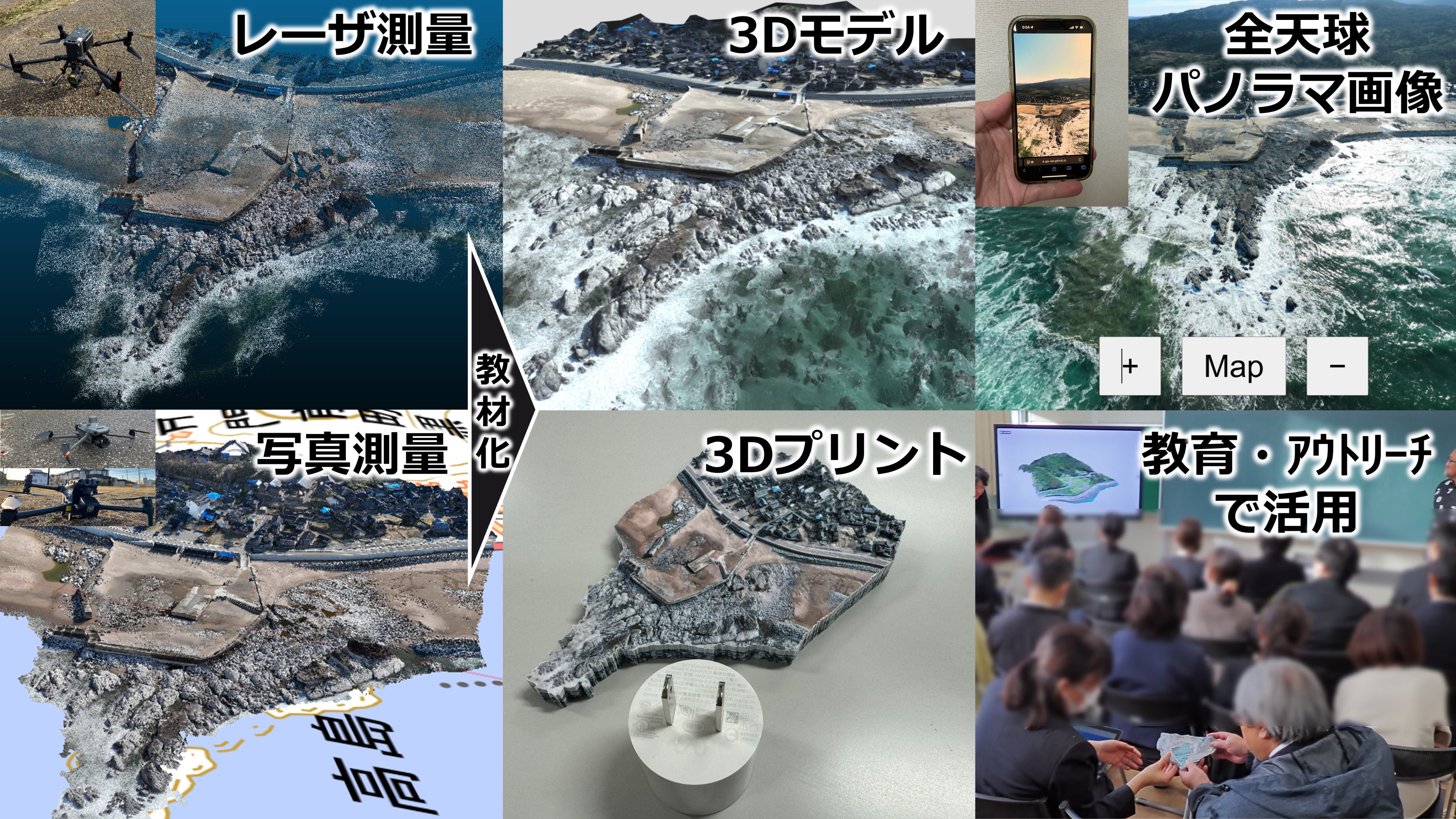 近代東亞海域文化交流史 関西大學東亜海域交流史研究叢刊 近代