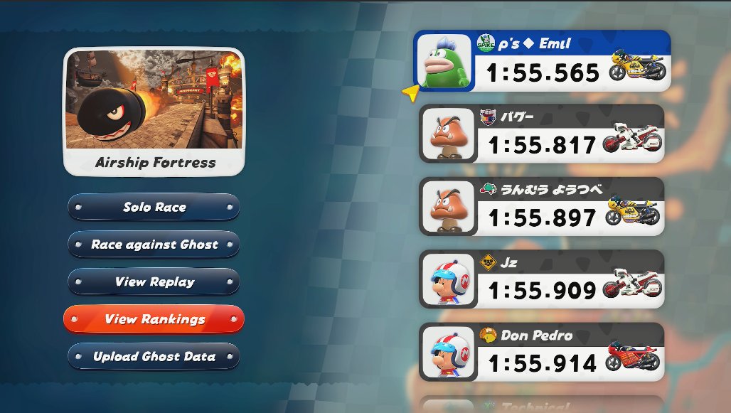 #MKWorldWR Surprisingly big WR jump. Lap 3 was pretty weak though