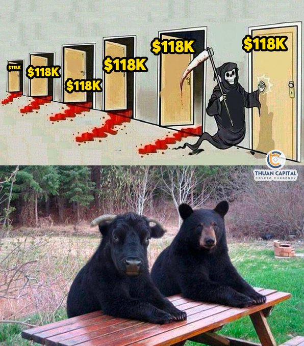 VMH Capital (@vominhhai_) on Twitter photo 