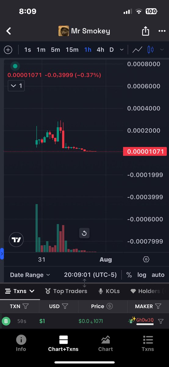 TRUEMETA_US's tweet photo. @vonkcoinsol Bro just relaunched this Account! Tame account that was just !!! #scanmer @darkafeth https://t.co/fC01scpZgd