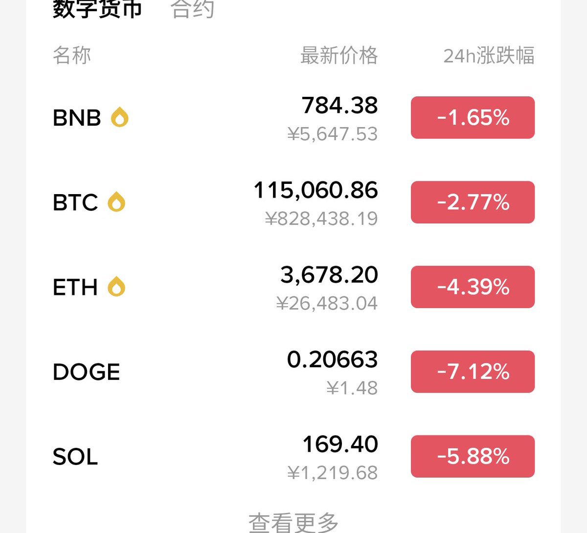 福利姬海棠分享的黄推图片2 - 网红私拍内容