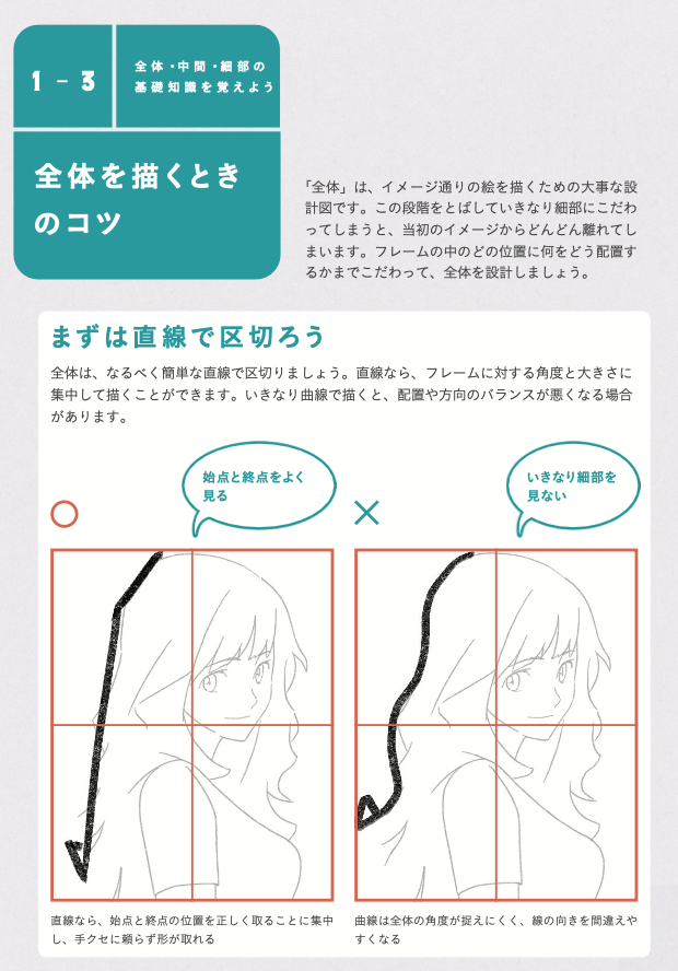 上手くなる人、下手なままの人。
描くのが早い人、ずっと遅いままの人。
この圧倒的な差は『全体を捉えて描く!!』です。
いきなり多くの情報を人は処理できないし、コントロールもできません。
なるべく大きく捉えて、細部は後ほど描き足していきます。