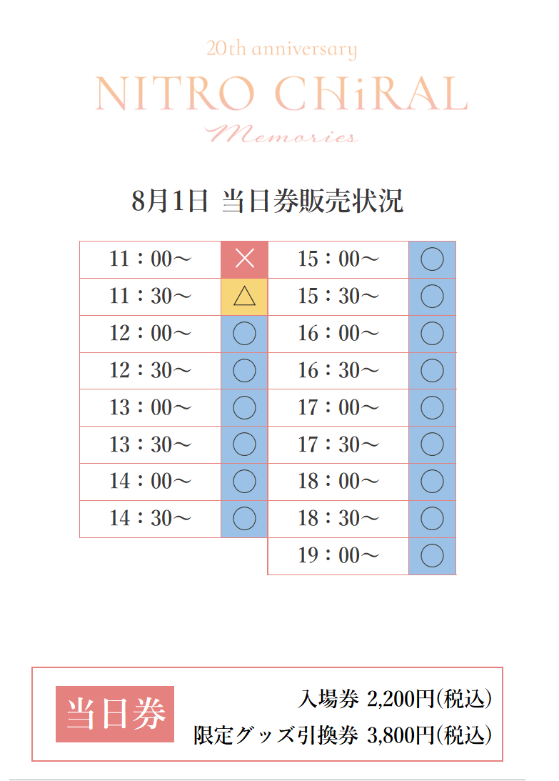 ✼•┈┈•✼•┈┈•✼
 #キラメモ
本日開幕
✼•┈┈•✼•┈┈•✼
 
キラメモ大阪会場が開幕✨
9/1までの開催です。
みなさまのご来場をお待ちしております。

当日券の販売状況は画像をご確認ください。

公式サイト
20th-chiral-memories.com

#CHiRAL