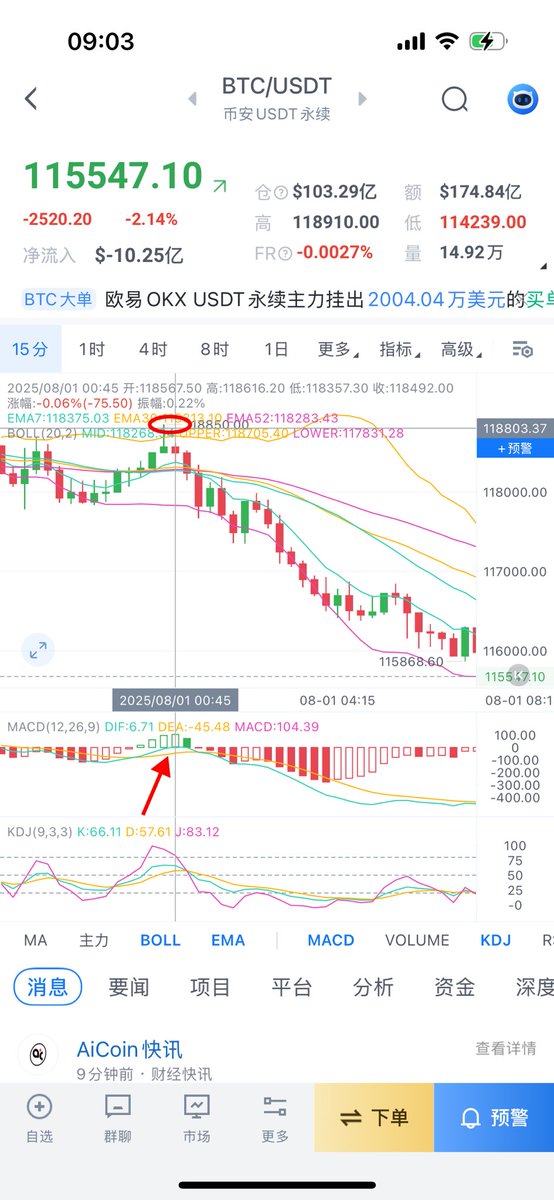 零下二度 tweet media