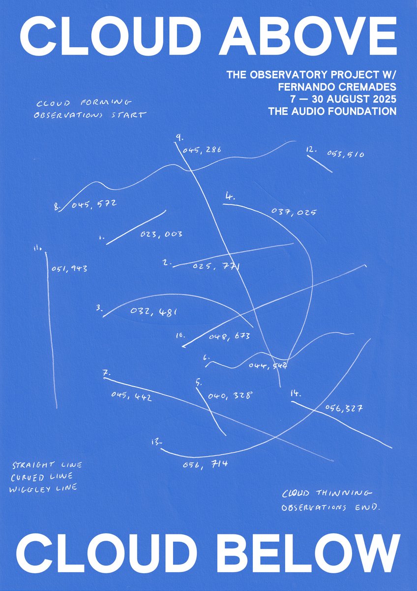 For CLOUD ABOVE, CLOUD BELOW, The Observatory Project (NZ) and Fernando Cremades (ES) have observed two clouds inside glass chambers at the antipodes of the Earth: drawing a line between Tāmaki Makaurau in Aotearoa and Madrid in Spain.

Opens: Thursday 7 August, 5:30pm